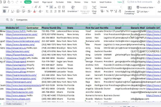 do targeted b2b leads and email list building
