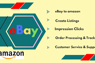 do amazon to ebay dropshipping hunting listings optimization