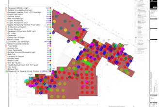 do electrical quantity takeoff and cost estimation
