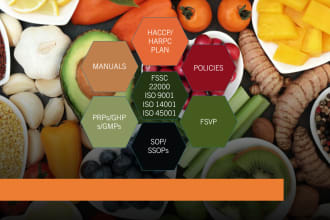 do  your urgent  haccp harpc fsvp fssc 22000 iso 45001  9001