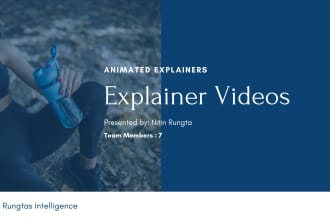 create a promotional video ad for your product or business