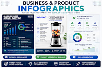 design business, data, and product infographics