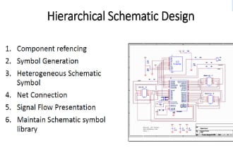 do custom electronics pcb design, pcb layout and circuit schematic in altium