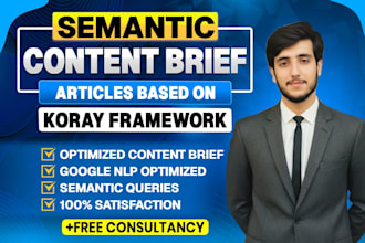 semantic content briefs and strategy for your article
