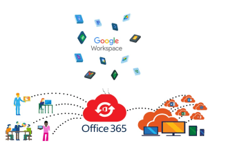 do office 365 migration