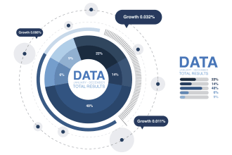 data scraping and extraction services