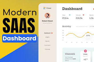 design professional saas admin panel and dashboard UI design for web application