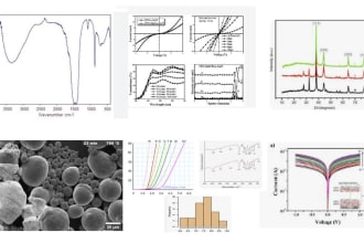 help you in research data analysis in physics materials
