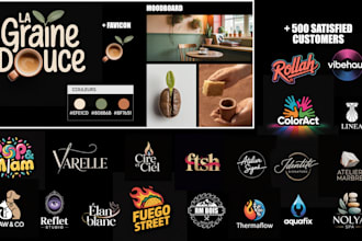 create a logo for your brand