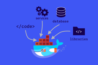 dockerize your web application for fast and easy deployment