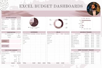 create excel dashboards and google sheets for budget planner