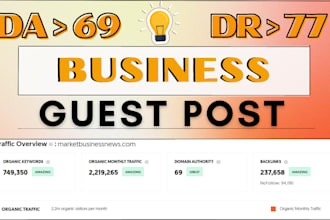 do business guest post on high quality business blog