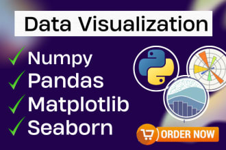 do data visualization using python,pandas,matplotlib,seaborn