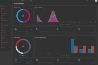 provide saas based school management system