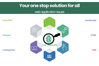 code and debug HTML CSS javascript PHP web application