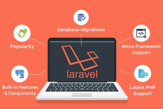 fix, redesign and develop php laravel or wordpress website