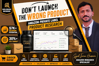 find and validate profitable amazon fba private label products for your account