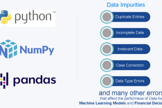 do data analytics using python  for business decision making