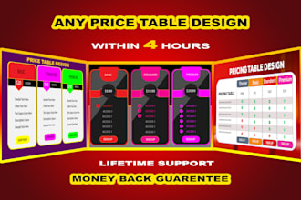 do comparison chart price list price table pricing guide