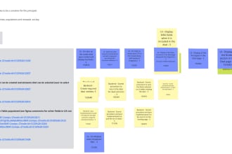 be an on demand agile product owner and business analyst