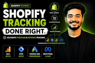 setup shopify analytics, shopify ga4 tracking, ga4 ecommerce tracking with gtm