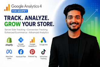 setup shopify analytics, shopify ga4 tracking, ga4 ecommerce tracking with gtm