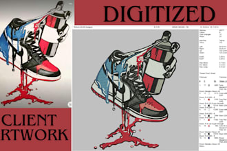 provide expert embroidery digitizing for custom designs