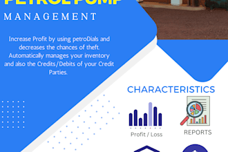 design flyer, brochure, or gift card for you