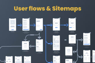 design userflow, sitemaps, and wireframes for mobile apps and website
