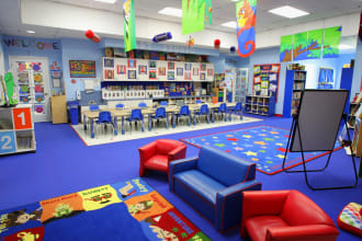 write a topnotch business plan for daycare, preschool and kindergarten