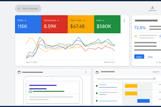 do google ads for dubai real estate