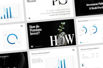 design a premium branded powerpoint template and master slides