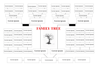 create genogram or family tree or pedigree