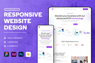 design a responsive website on figma UX UI
