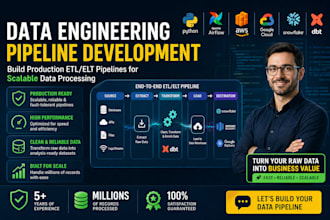 design and build data engineering pipelines etl and elt