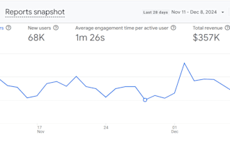 provide the best reports of your web and recommend the best