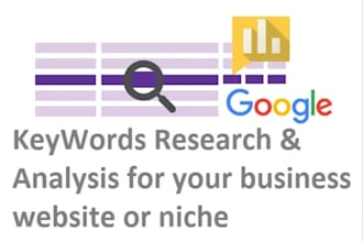 find the best keywords according your business website