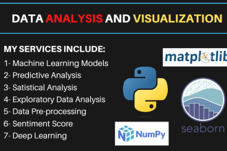 do python, numpy, pandas, scikit learn, matplotlib and seaborn