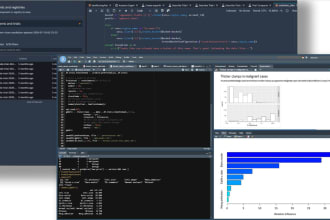 do expert spss data analysis