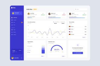 create a professional dashboard, web app or admin panel