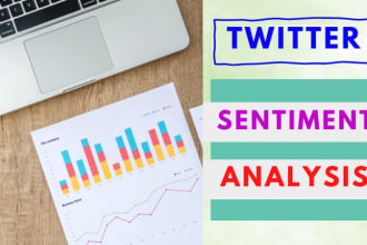 do twitter sentiment analysis using python