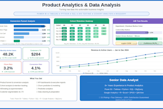 do product analytics and data analysis for your business
