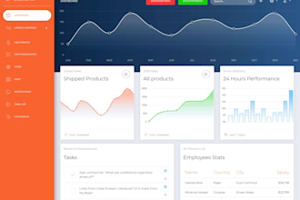 laravel admin panel development with API integration