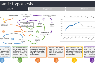transform your powerpoint presentations for success