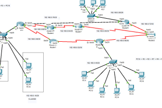 configure your network using cisco packet tracer and eveng