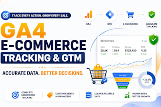 set up ga4 ecommerce tracking, google tag manager GTM, and ga4 custom events