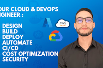 be your cloud expert