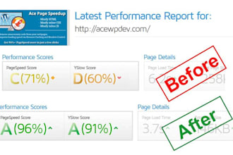 give your wordpress site the speed boost it needs