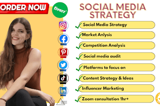 create a social media marketing strategy for your brand