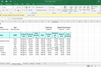 calculate product cost price and analyze profit margin